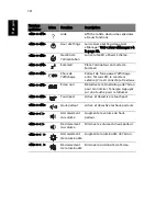 Preview for 22 page of Acer Ferrari 4000 Manuel D'Utilisation