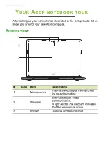 Preview for 8 page of Acer Swift 1 User Manual