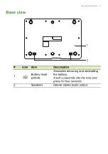 Preview for 11 page of Acer Swift 1 User Manual