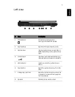 Preview for 13 page of Acer TravelMate 2100 User Manual