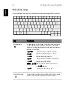 Preview for 22 page of Acer TravelMate 2100 User Manual