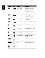 Preview for 24 page of Acer TravelMate 2100 User Manual