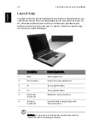 Preview for 26 page of Acer TravelMate 2100 User Manual