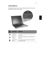 Preview for 21 page of Acer Travelmate 2300 Series Guía Del Usuario