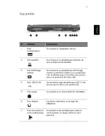 Preview for 15 page of Acer TravelMate 240 series Manuel D'Utilisation