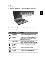 Preview for 19 page of Acer TravelMate 240 series Manuel D'Utilisation