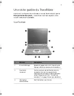 Preview for 11 page of Acer TravelMate 270 Series Manuel D'Utilisation