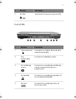 Preview for 15 page of Acer TravelMate 270 Series Manuel D'Utilisation