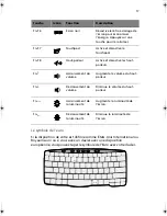 Preview for 25 page of Acer TravelMate 270 Series Manuel D'Utilisation