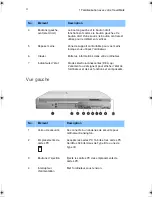 Preview for 12 page of Acer TravelMate 520 Series Manual D'Utilisation