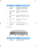 Preview for 13 page of Acer TravelMate 520 Series Manual D'Utilisation