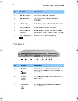 Preview for 14 page of Acer TravelMate 520 Series Manual D'Utilisation