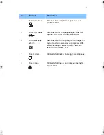 Preview for 15 page of Acer TravelMate 520 Series Manual D'Utilisation