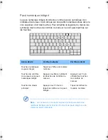 Preview for 21 page of Acer TravelMate 520 Series Manual D'Utilisation