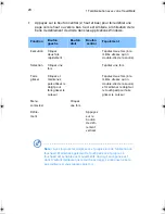 Preview for 28 page of Acer TravelMate 520 Series Manual D'Utilisation