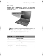 Preview for 28 page of Acer TravelMate 630 series User Manual