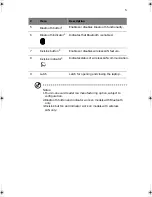 Preview for 13 page of Acer TravelMate 650 Series User Manual