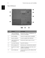 Preview for 18 page of Acer TravelMate 660 series Manuel D'Utilisation