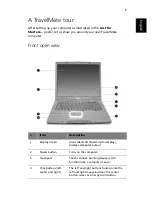 Preview for 11 page of Acer TravelMate 660 series User Manual