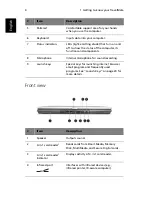 Preview for 12 page of Acer TravelMate 660 series User Manual