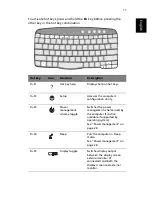 Preview for 25 page of Acer TravelMate 660 series User Manual