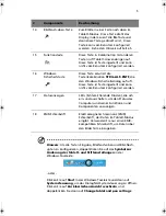 Preview for 15 page of Acer TravelMate C100-Series Benutzerhandbuch