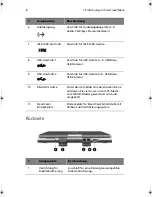 Preview for 18 page of Acer TravelMate C100-Series Benutzerhandbuch