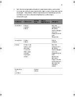 Preview for 41 page of Acer TravelMate C100-Series Benutzerhandbuch