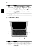 Preview for 22 page of Acer TravelMate C200 Series Manual Do Utilizador