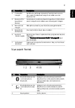 Preview for 37 page of Acer TravelMate C210 Series Manuel D'Utilisation