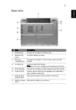 Preview for 35 page of Acer TravelMate C210 Series User Manual