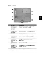 Preview for 17 page of Acer TravelMate C300 Series Guía Del Usuario