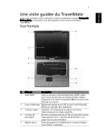 Preview for 9 page of Acer TravelMate C310 Series Manuel D'Utilisation