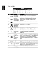 Preview for 12 page of Acer TravelMate C310 Series Manuel D'Utilisation