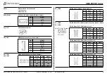 Preview for 2 page of Acrosser Technology AMB-VDX3H1 Series Quick Start Manual