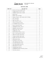 Preview for 37 page of Aeroflex IFR 4000 Maintenance Manual