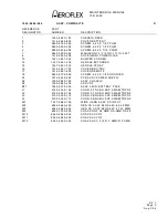 Preview for 181 page of Aeroflex IFR 4000 Maintenance Manual