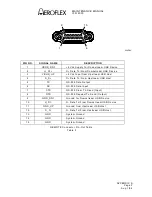 Preview for 184 page of Aeroflex IFR 4000 Maintenance Manual