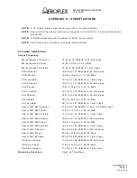 Preview for 189 page of Aeroflex IFR 4000 Maintenance Manual