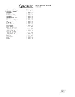 Preview for 210 page of Aeroflex IFR 4000 Maintenance Manual