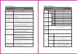 Preview for 7 page of b-mola NCCO1702 Operation Manual