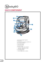 Preview for 31 page of BabyGo NOVA 2 Assembly Instructions Manual