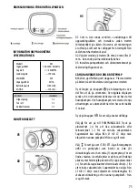 Preview for 75 page of BabyOno SHELLY Manual