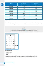 Preview for 24 page of BAC ICE CHILLER TSU-M Series Operating And Maintenance Instructions Manual