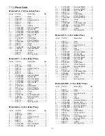 Preview for 9 page of Baileigh Industrial AP-0 Operating Instructions And Parts Manual