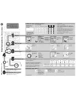 BALAY 3VF330NP Instructions preview