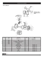 Preview for 10 page of Balcrank CF10 Operation And Maintenance Manual