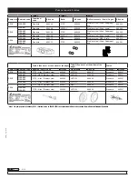 Preview for 12 page of Balcrank CF10 Operation And Maintenance Manual