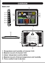 Preview for 2 page of BALDR B0359WST4H4PR User Manual