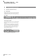 Preview for 28 page of Balluff BCS Q40BBAA-PIM20C-EP-GS04 Series Configuration Manual